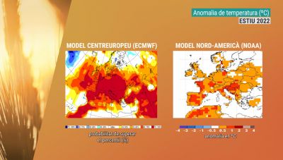 A les portes de la calor intensa. Serà un estiu tòrrid?