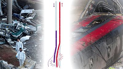 Reconstrucción visual del accidente de tren en Adamuz: mapas y vídeos