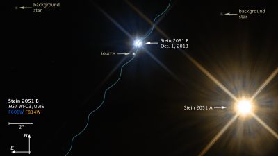 El anhelo de Einstein se cumple: astrónomos pesan una estrella mediante la Teoría de la Relatividad