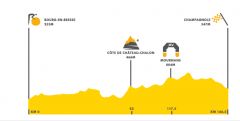Antes de la crono y de París, etapa para los 'sprinters' que sigan vivos en el Tour