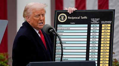 Trump rediseña los aranceles al resto de países y marca una nueva fecha: así quedan tras su último giro