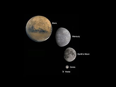 El asteroide Vesta, un superviviente de la creación del Sistema Solar