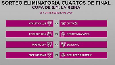Athletic-Tacón y Barça-Deportivo, duelos destacados de los cuartos de final de la Copa de la Reina