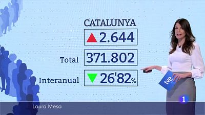 La reforma laboral dispara els contractes indefinits al gener La reforma laboral dispara els contractes indefinits al gener