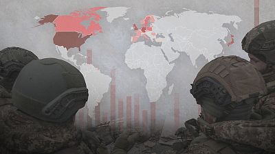 Así ha sido la ayuda internacional a Ucrania en tres años de guerra: más del 40% procede de Estados Unidos