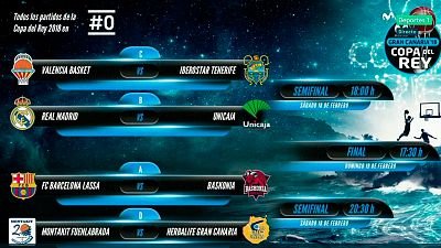 Real Madrid-Unicaja, Barça-Baskonia, Valencia-Tenerife y Fuenlabrada-Herbalife, duelos de cuartos