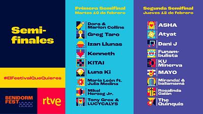 Benidorm Fest 2026: así queda el reparto de artistas en las dos semifinales