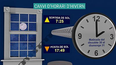 La matinada del diumenge 31, a les 3 seran les 2