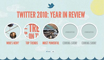 Las catástrofes sacudieron Twitter en 2010
