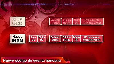 El IBAN sustituye al código cuenta cliente (CCC) a partir del 1 de febrero El IBAN sustituye al código cuenta cliente (CCC) a partir del 1 de febrero