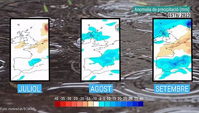 Juliol, agost i setembre més calorosos i amb més pluja de l'habitual