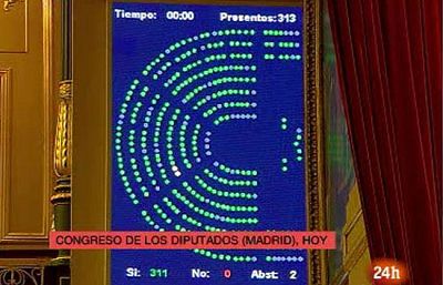 El Congreso autoriza enviar casi 400 militares a Somalia para luchar contra la piratería