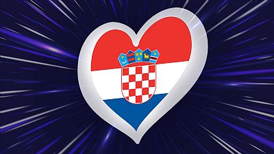 Croacia en el Festival de la Canción de Eurovisión