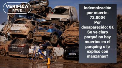 DANA Valencia | Así funcionan las indemnizaciones por fallecido en catástrofes naturales