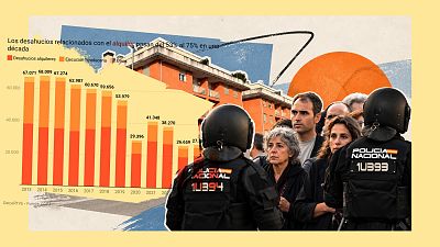 Los datos de los desahucios en España: tres de cada cuatro son alquileres