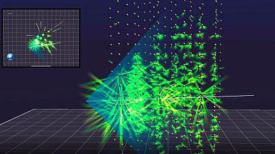 Neutrino: ¿Qué es y para qué sirve?