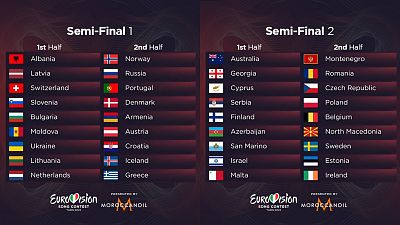 España votará en la segunda semifinal de Eurovisión 2022