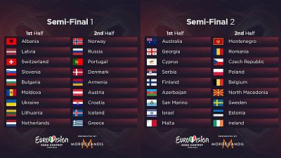 España votará en la segunda semifinal de Eurovisión 2022
