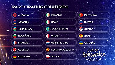 Estos son los 19 países participarán en Eurovisión Junior 2021