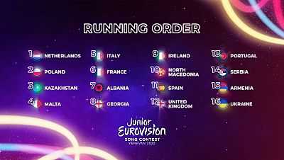 Carlos Higes actuará en la posición 11ª el próximo 11 de diciembre en Eurovisión Junior 2022