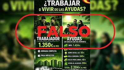 Es falso que las familias inmigrantes cobren más de 2.200 euros al mes en ayudas por ser extranjeros
