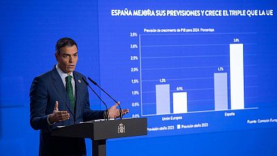 El Gobierno aprueba la subida de las pensiones contributivas en un 2,8% para 2025