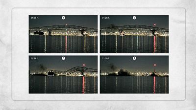 Análisis visual: el derrumbe del puente de Baltimore, en imágenes y mapas