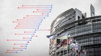 ¿Cuánto nos interesan las elecciones europeas? En ocho países nunca ha votado más de la mitad de la población