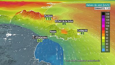 Les condicions meteorològiques a la zona de l'incendi de Roses