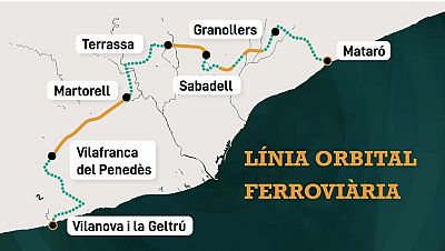 Mapa de la "LÍNIA ORBITAL FERROVIÀRIA" en Cataluña, con ciudades como Terrassa, Martorell, Vilanova i la Geltrú, y rutas naranja continua y verde azulado punteada. Mapa de la "LÍNIA ORBITAL FERROVIÀRIA" en Cataluña, con ciudades como Terrassa, Martorell, Vilanova i la Geltrú, y rutas naranja continua y verde azulado punteada.