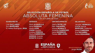Jorge Vilda muestra la lista de las 23 seleccionadas para el partido ante República Checa