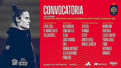 UEFA Nations League - selección femenina UEFA Nations League - selección femenina