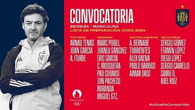 La lista de España para el torneo de fútbol de Paris 2024 | Ver La lista de España para el torneo de fútbol de Paris 2024 | Ver