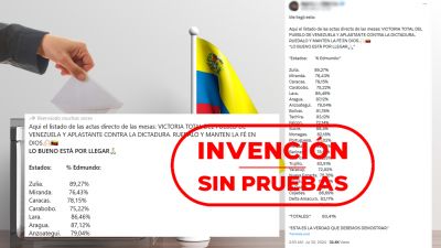 Este listado no muestra el resultado oficial en Venezuela, las actas de escrutinio no se han hecho públicas