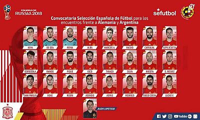 Marcos Alonso, Parejo y Rodrigo Hernández, las novedades de Lopetegui | Ver