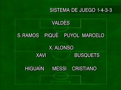 El once de Julen Lopetegui | Ver