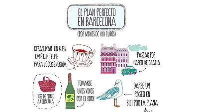 Video de  'Guía no aburrida para disfrutar de un finde en Barcelona'