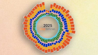 Las principales noticias de 2025 en RTVE.es