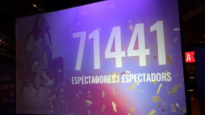 La xifra final d'espectadors de la segona edició de 'Cap butaca buida' projectada en una pantalla | Eli Don La xifra final d'espectadors de la segona edició de 'Cap butaca buida' projectada en una pantalla | Eli Don