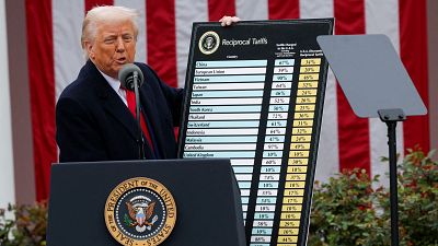 Resumen de las reacciones a los aranceles de Trump: las nuevas tarifas de Washington provocan respuestas diversas en todo el mundo