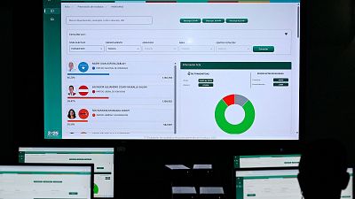 Los observadores llaman a "agilizar" el escrutinio en Honduras tras las elecciones y el partido del Gobierno pide la nulidad