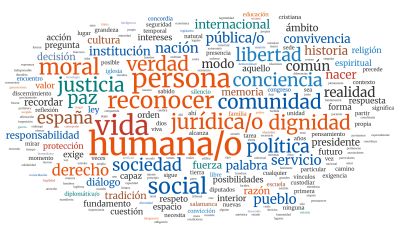 Un discurso histórico de 3.200 palabras y 30 minutos: explora la intervención del papa León XIV en el Congreso