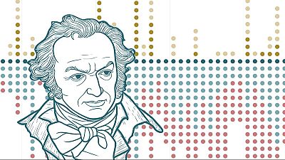 De Amenábar a Bayona: Las ganadoras del Goya con más premios