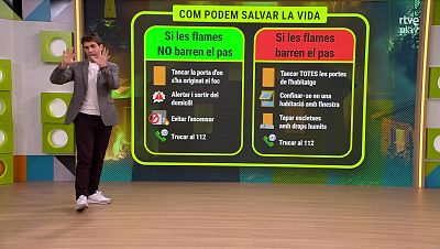 Com hem d'actuar en cas d'un incendi? | L'altaveu - L'altaveu | Veure