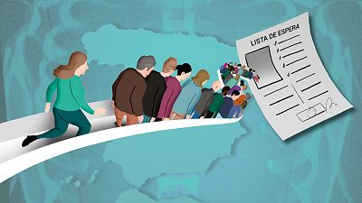 Las listas de espera en España
