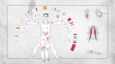Las lesiones marcaron la carrera de éxitos de Rafa Nadal Las lesiones marcaron la carrera de éxitos de Rafa Nadal