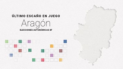 Resultados elecciones Aragón 2026: última hora del último escaño