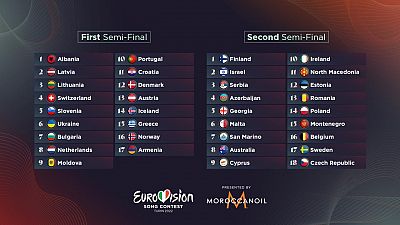 Albania y Finlandia abrirán las semifinales que cerrarán Armenia y República Checa. ¡Descubre el orden completo de actuación!