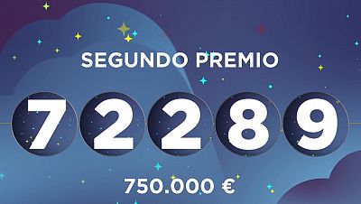 El 72.289, segundo premio de la Lotería del Niño 2023, cae repartido por toda España