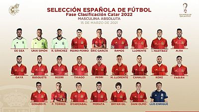 Estos son los convocados por Luis Enrique para la selección | Ver Estos son los convocados por Luis Enrique para la selección | Ver